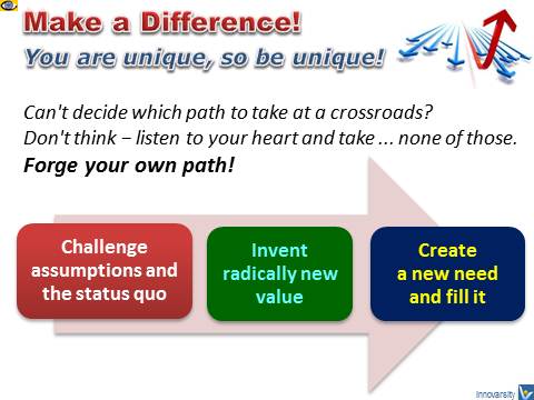 Make a Difference! Forge your own path - challenge status quo, invent, create need