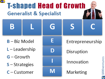 T-shaped skills Head of Growth generalist and specialist