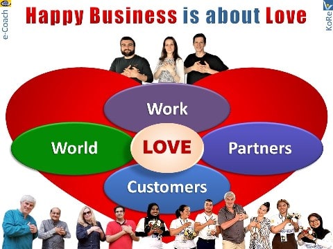 Happy Business Love Passionate Team Passion for Work and Customers