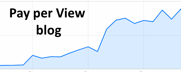 Pay per View (PpV) blog revenue chart