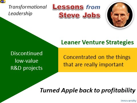 Transformational Leader Steve Jobs, Apple case study example