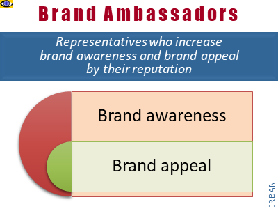 Brand Ambassador definition brand awareness brand appeal