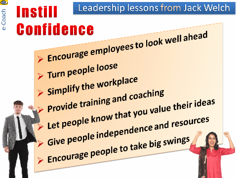 CEO leadership roles Instill Confidence 235 Lessons from Jack Welch GE