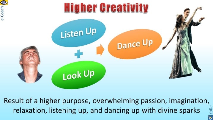 Higher Creativity supercreativity listen up dance up VadiK Vadim Kotelnikov