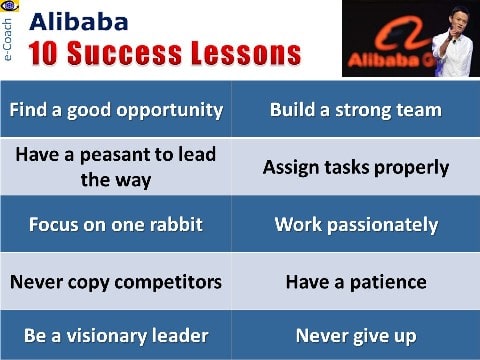 Internet Business Alibaba: 10 Success Advices from Jack Ma, China