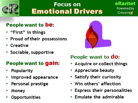 Emotional Marketing: Focus on Emotional Drivers of People - best practice eRaritet