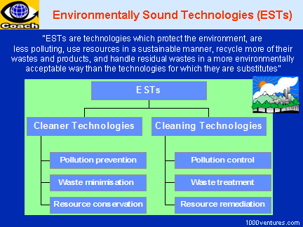 Environmentally Sound Technologies (ESTs)