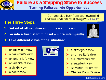 Failure as a Stepping Stone To Success: Turning failures into opportunities