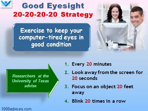 Good Eyesight 20-20-20-20 Strategy To Keep Computer-tired Eyes Healthy