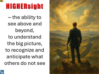 Highersight is the ability to see beyond the immediate horizon