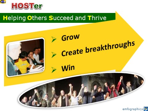 HOSTer - Help Others Succeed and Thrive, Vadim Kotelnikov