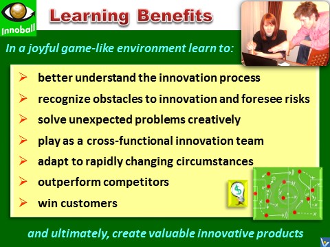 Innoball Learning Benefits - innovation football training, simulation game, Vadim Kotelnikov