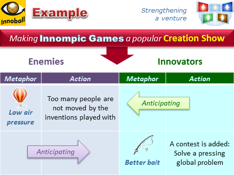 How To Create a Popular Show: Innompic Games Innoball simulation game