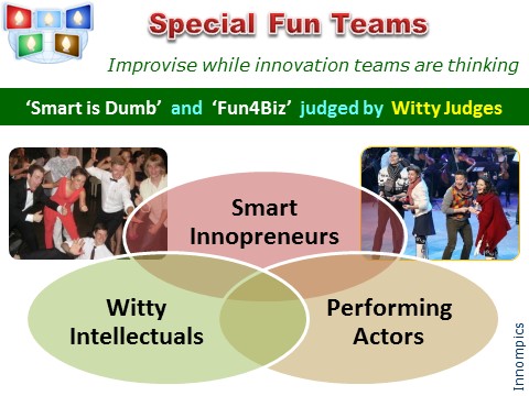 Smart Is Dumb - Innompic Fun Team, innovation, entrepreneurial smartness