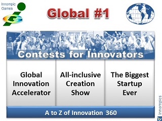 World's largest innovation INNOMPIC GAMES Global #1 entrepreneurial creativity contests founder Vadim Kotelnikov