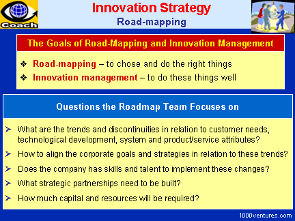 Innovation Strategy