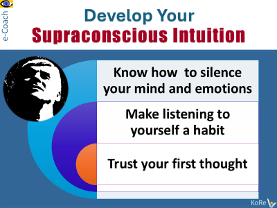 Supraconscious Intuition