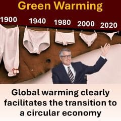 Green Warming - turn problems to opportunities