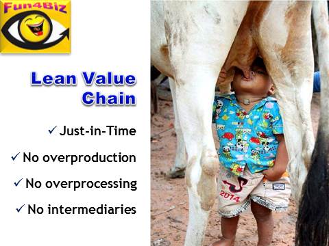 Leanest Value Chain example - joke, funny picture, boy sucks milk