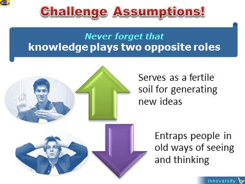 Challenge Assumptions, knowledge trap, Vadim Kotelnikov, Dennis