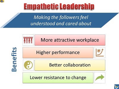 Empatheric Leadership Attributes Leader Empathy VadiK