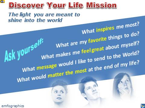 How To Discover Life Mission, Vadim Kotelnikov