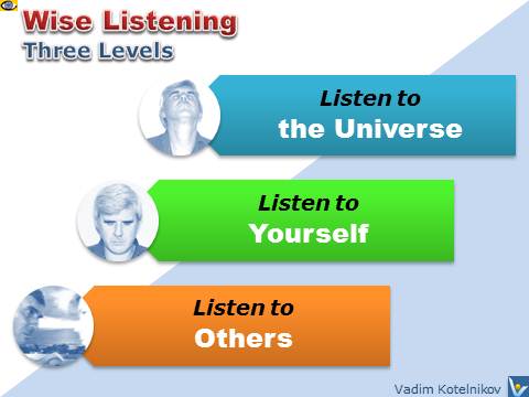 How To Listen Wisely to Yourself, Others, Universe, Vadim Kotelnikov