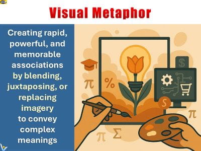 Visual Metaphpor - definition, example