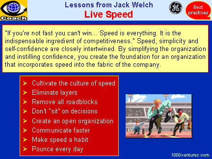 Fast Company - how to live speed, Jack Welch, GE