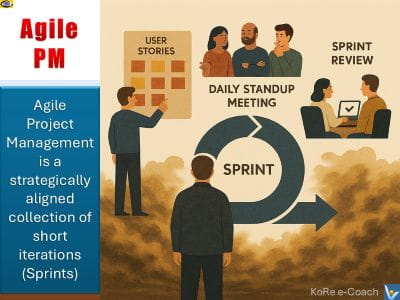 Agile Project Management: the essence