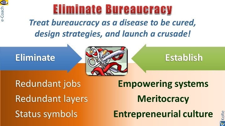 How To Eliminate Bureacracy KoRe 7 strategies 