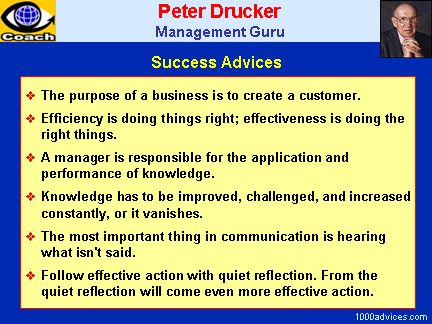 Peter Drucker quotes success advices