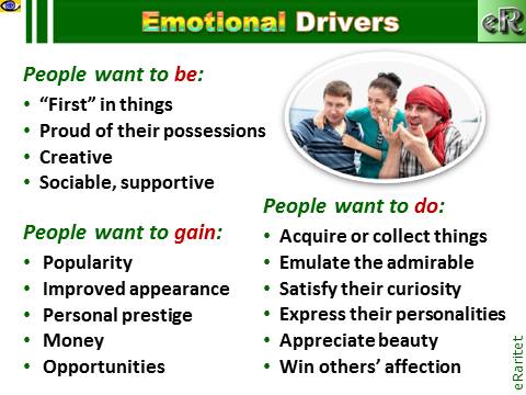 Emotional Marketing: Focus on Emotional Drivers of People emfographics