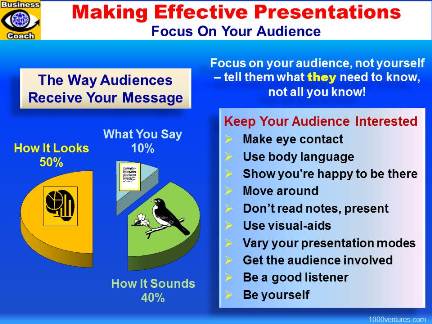 Presentations: How To Make a Presentation - Focus on your audience