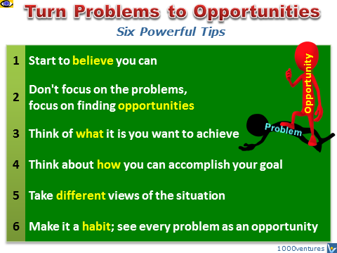 Turning Problems into Opportunities: 6 Tips