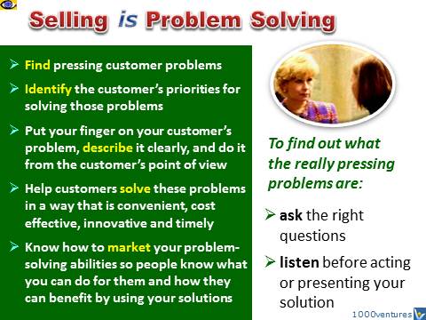 How To Sell Well: Selling is Problem Solving