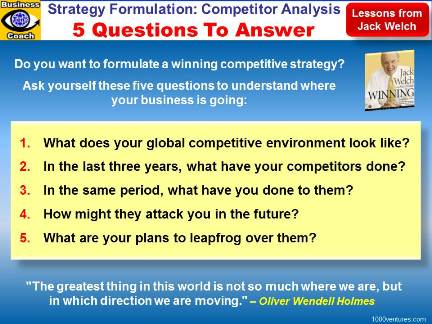 Competitive Strategies, 5 Strategy Questions by Jack Welch, Competitive Analysis