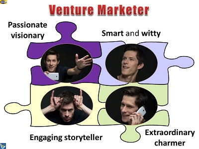 Venture Marketer, how to market a startup, Vadim Kotelnikov Dennis, emfographics