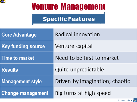 Venture Management specific features PowerPoint slides download