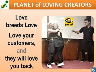 Malaysia young muslim innovators InnoBall love your customers