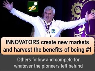 Vadim Kotelnikov innovation quotes innovators create new markets and harvest the benefits of being #1