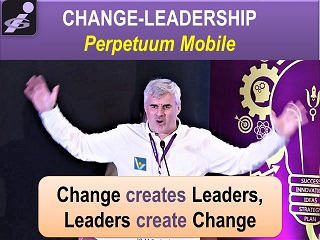 Vadim Kotelnikov quotes Change-Leadership perpetuum mobile change creates leaders leaders create change