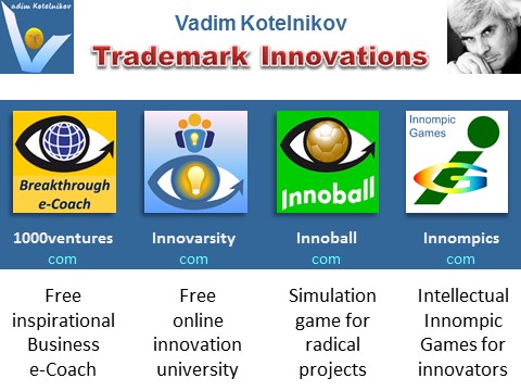 Vadim Kotelnikov breakthrough innovations e-Coach, Innoball, Innompic Games