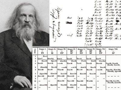 Mendeleev invented the Periodic Table while he was asleep